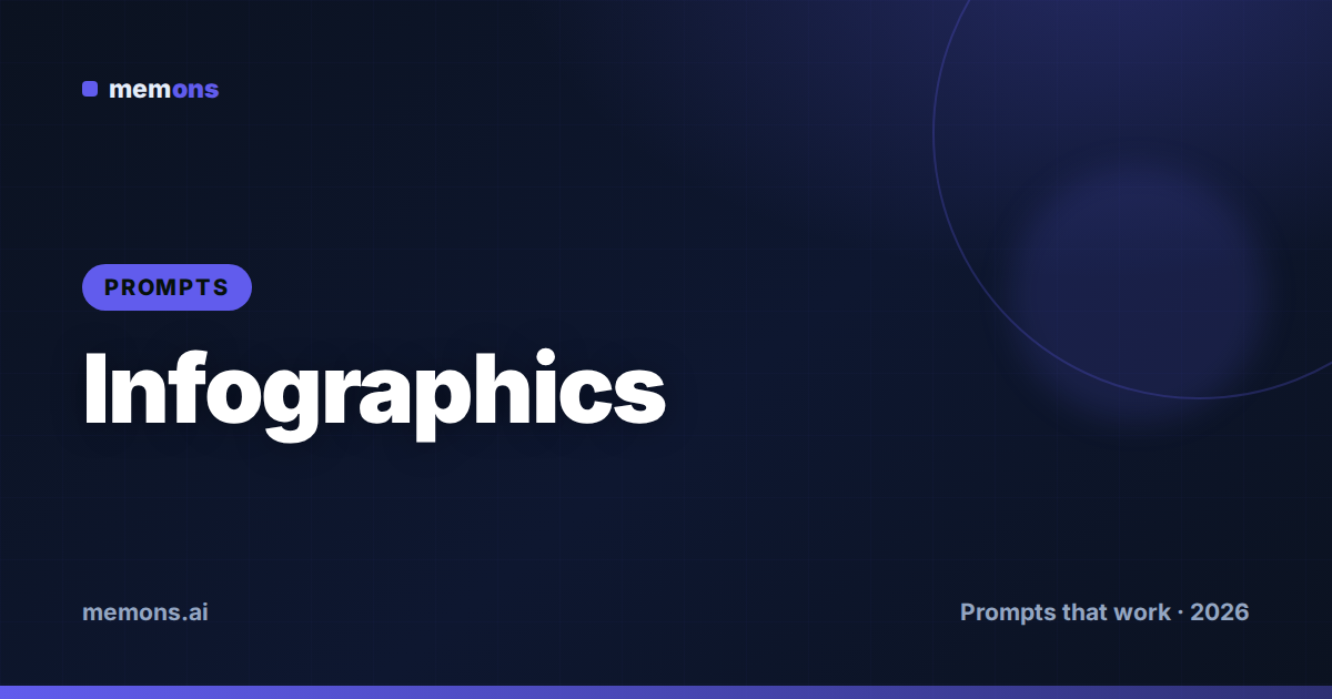 Cover for 24 Qwen Image Prompts for Infographics & Diagrams (2026)